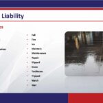 Avalon - Recovery Training_Page_12