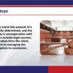 Avalon - Recovery Training_Page_21