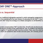 Avalon - Recovery Training_Page_27