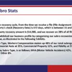 Avalon - Recovery Training_Page_31