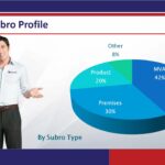 Avalon - Recovery Training_Page_33