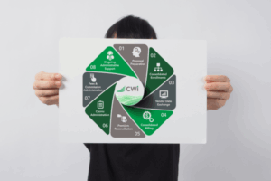 CWI Benefits Infographics