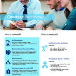 Cennairus-WP-Guide_Page_06