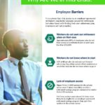 EZ IRA Retirement Program Guide_Page_4