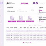 Rating_Class Codes (2)